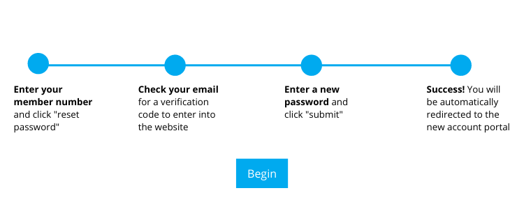 Reset-Password-(2).png